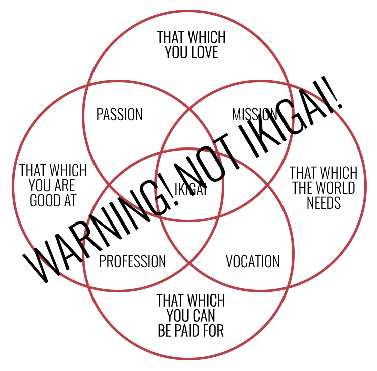 red-framework