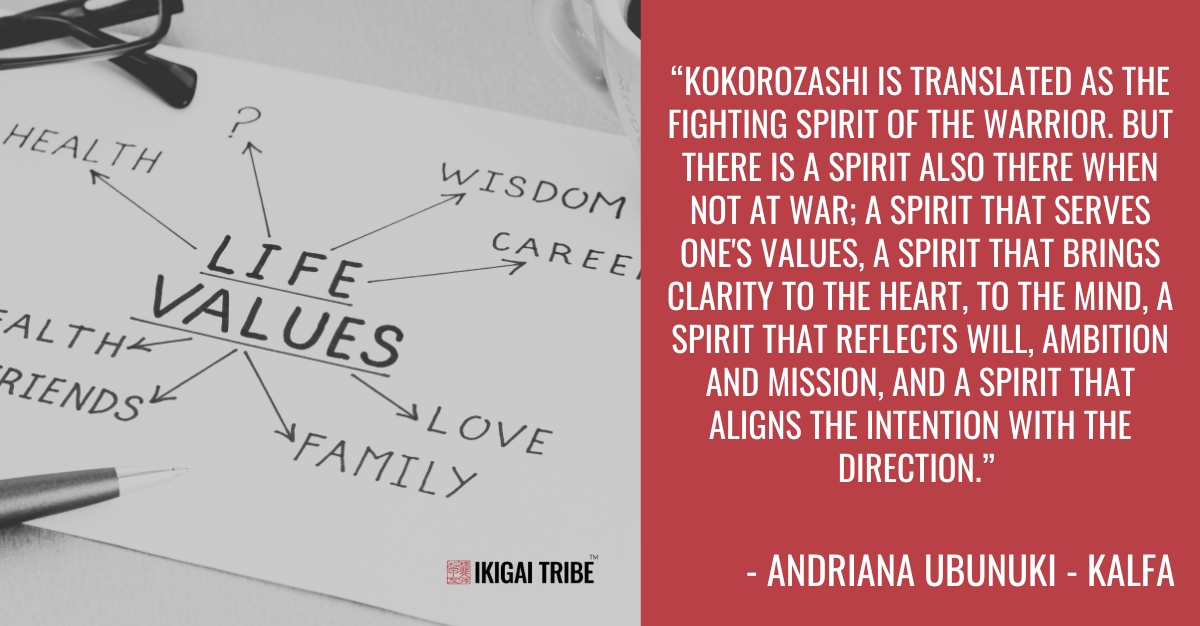 The spirit of kokorozashi
